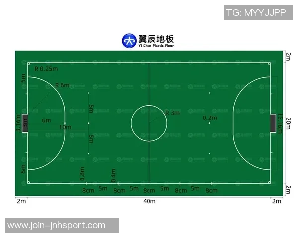 足球场地的标准面积是多少平方米及其对比赛的影响分析